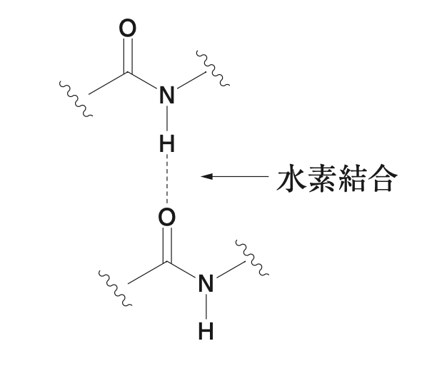 解説画像